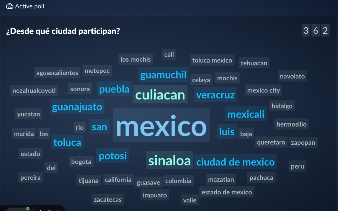 Cities from where the webinar participants joined us from