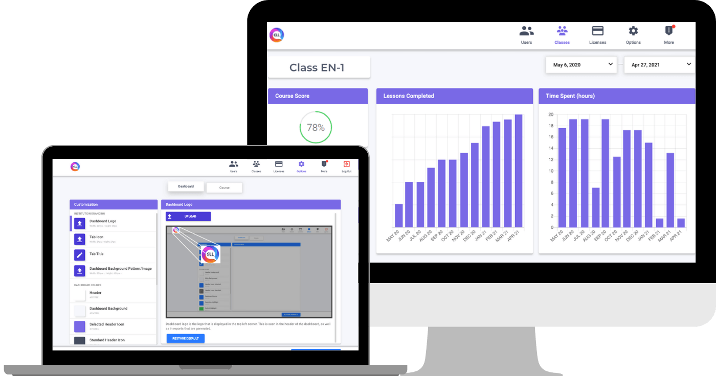 Client Dashboard (1) ELL LMS