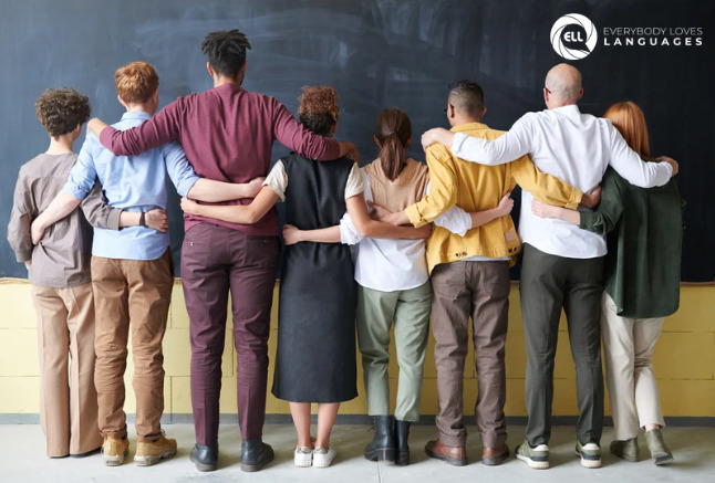 El aula de idiomas global: Fortaleciendo los conocimientos, habilidades y actitudes ciudadanas